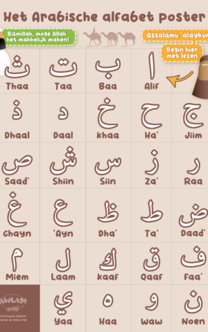 Arabische alfabet