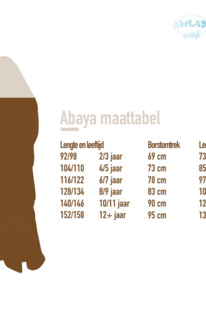 Marineblauw Gown Abāya