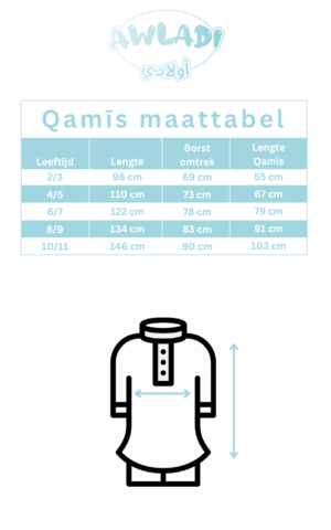 Donkerblauwe Thawb Mālik